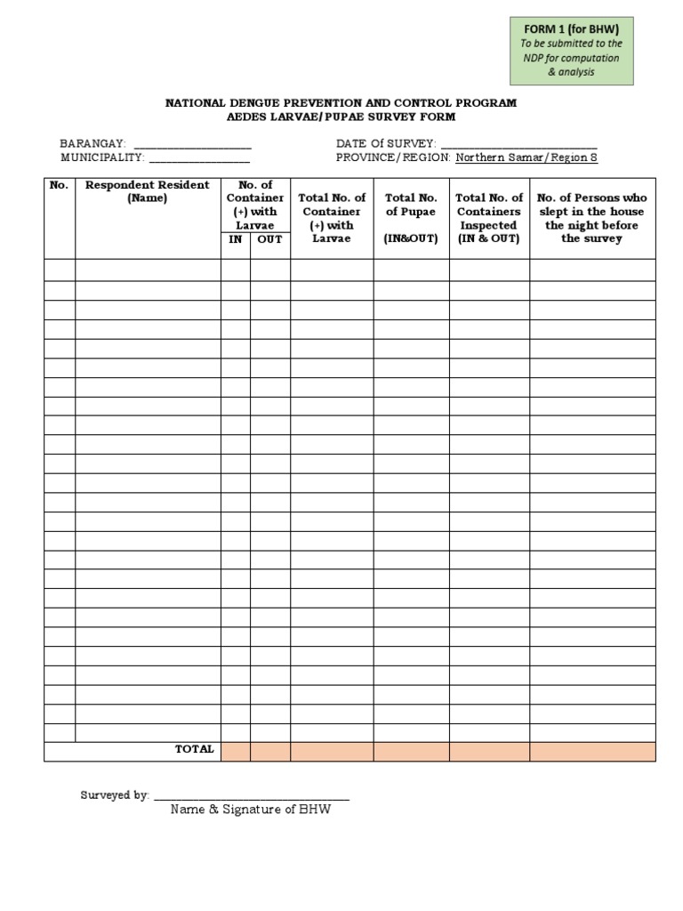 Aedes Larvae Survey Form for BHW | PDF