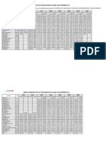 Iasi-Dorohoi.pdf