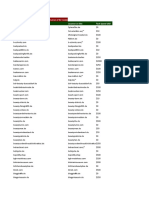 GDPR Compliance Notice: Personal data of EU residents removed