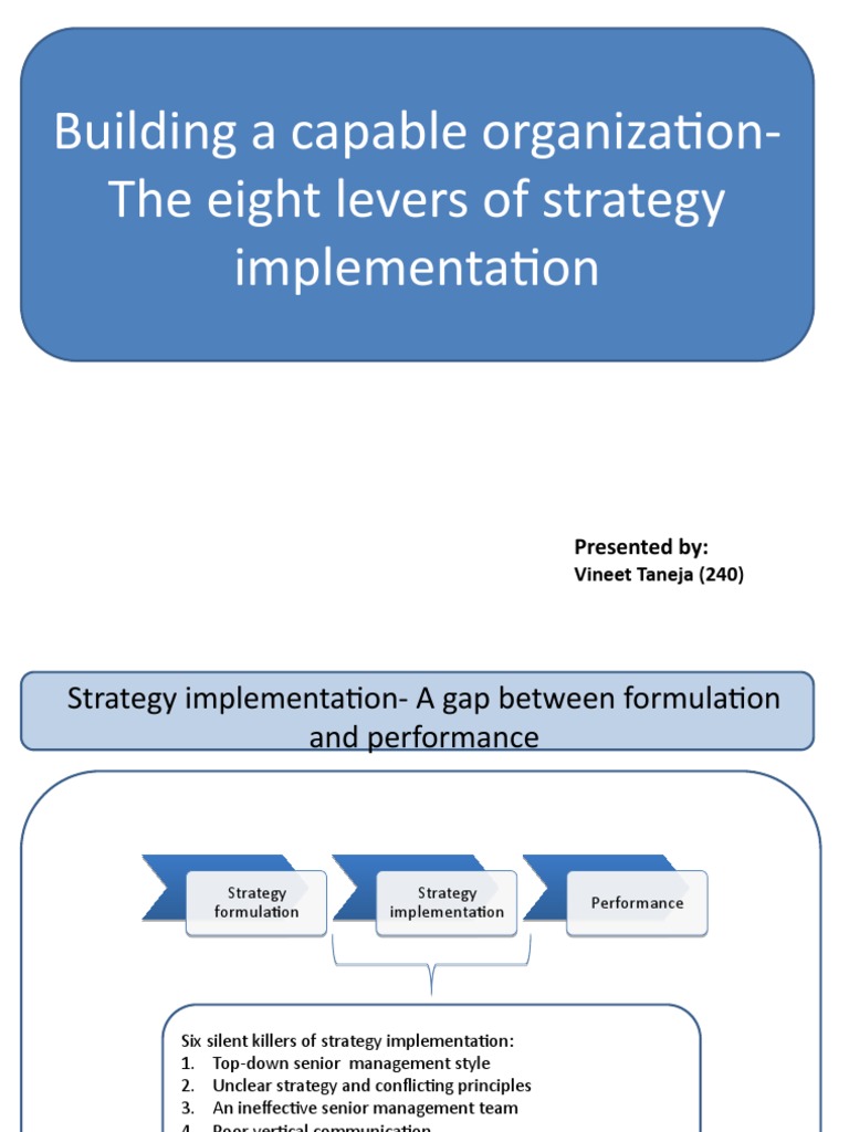 Building A Capable Organization-The Eight Levers of Strategy ...
