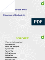 Drilling Oil and Gas Wells Overview