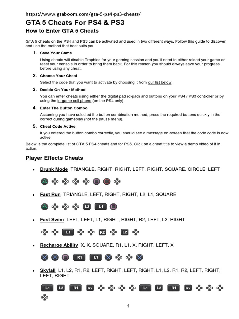 GTA 5 Cheats For PS4 PDF | Cheating In Video | Play Station 3