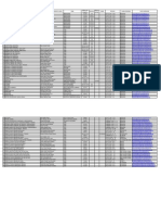 Directorio Seccional Guajira PDF