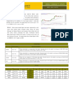 Commodity Weekly DEC 16