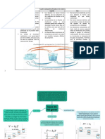 Cuadro Comparativo Estados de La Materia