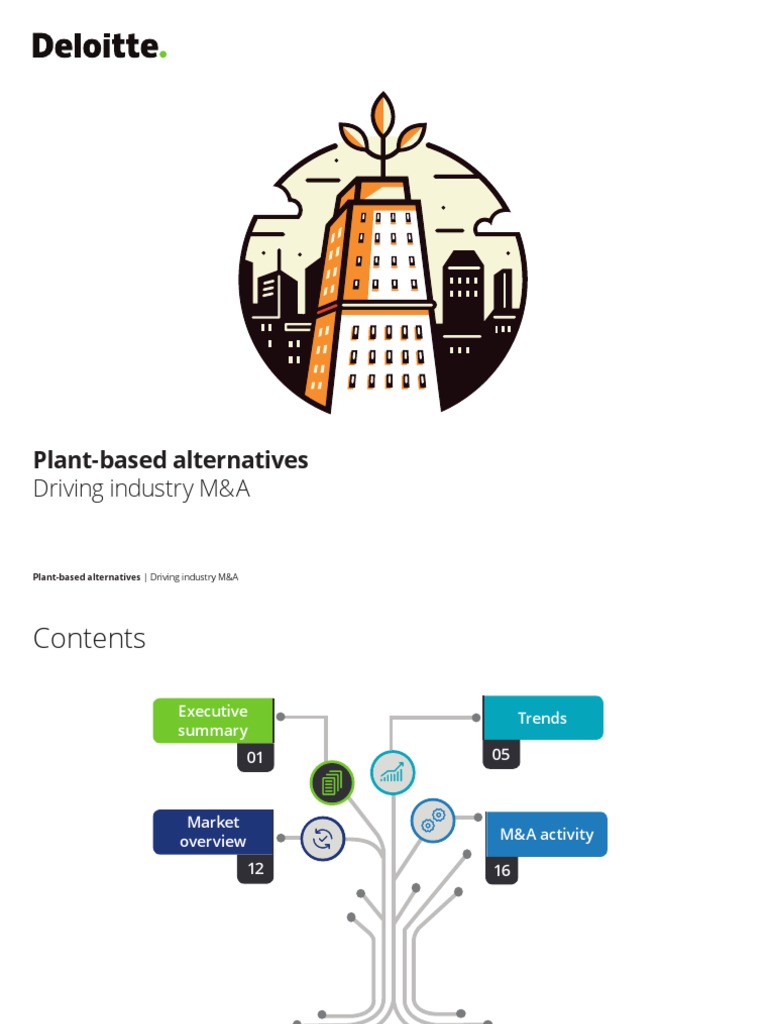 Deloitte Uk Plant Based Alternatives PDF Meat Foods