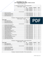 Lista classificados PSU-RESMULTI/CE 2020