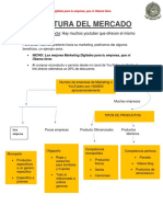 Estructura Del Mercado