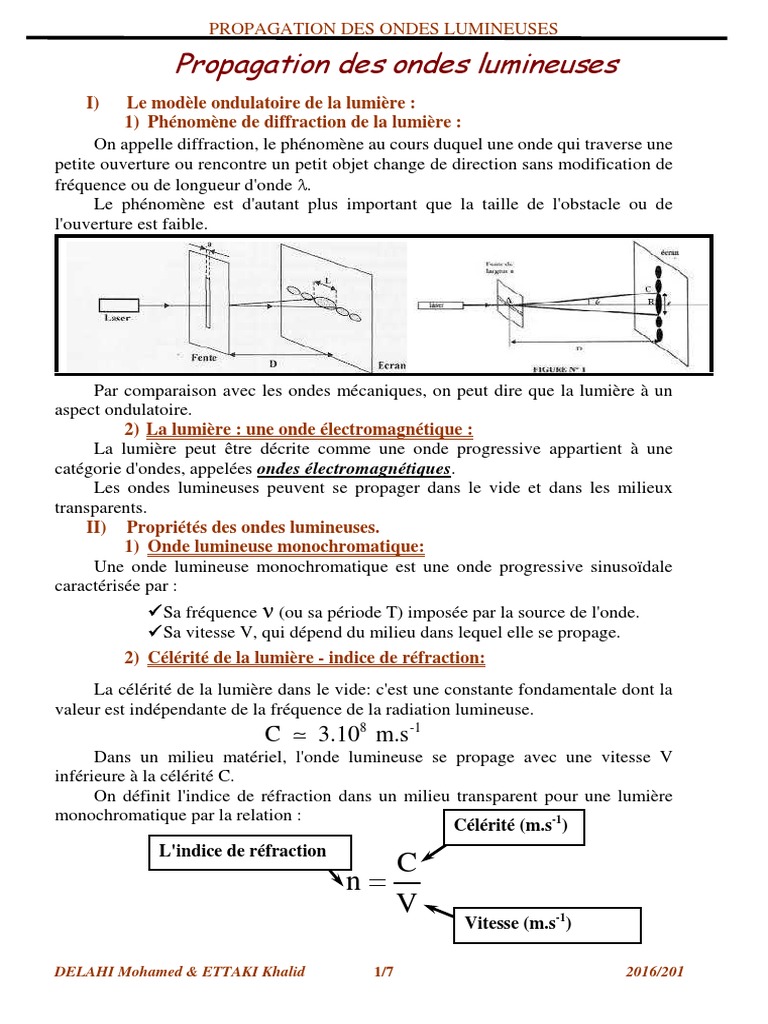 Les ondes 455 – MindView | Logiciel de mind mapping, image size:768x1024