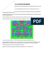 4 2 3 1 - Soccer - Formation PDF