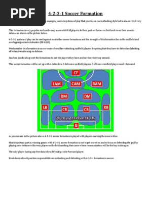 4 2 3 1 Soccer Formation Pdf Defender Association Football Forward Association Football