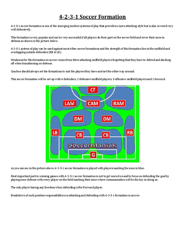 4 2 3 1 Soccer Formation 1 Pdf Defender Association Football Forward Association Football