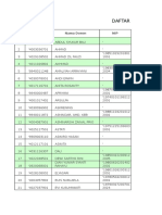 Daftar Dosen Oke-1