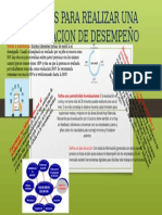 5 PASOS PARA REALIZAR UNA EVALUACION DE DESEMPEÑO.pptx