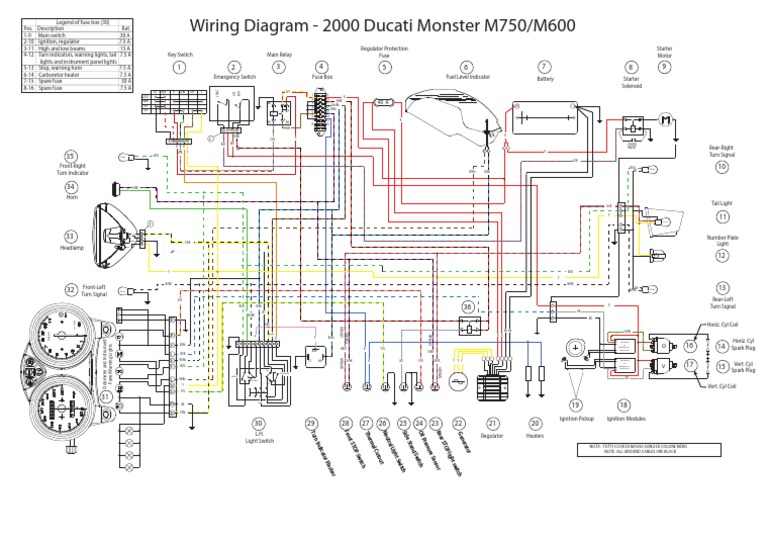 Wiring Document For 2000 Ducati Monster M750/M600 | PDF | Ignition