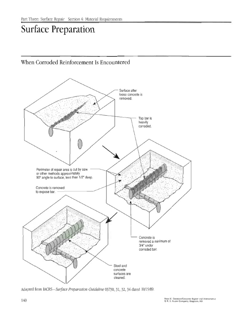 Pages From Concrete Repair and Maintenance Illustrated, PH Emmons PDF PDF