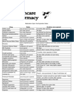 11medication Open Date Expiration Dates 2 2