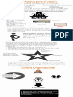 Infografía Semana 6