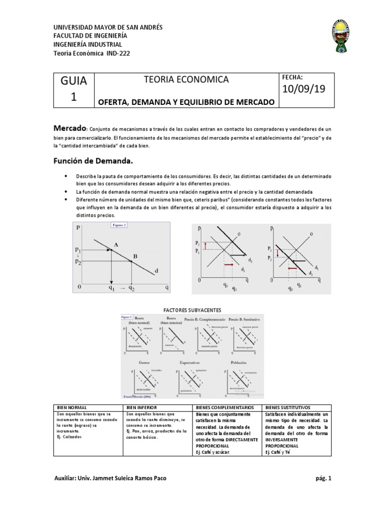 Oferta, Demanda y Equilibrio de Mercado | PDF | Oferta y demanda ...