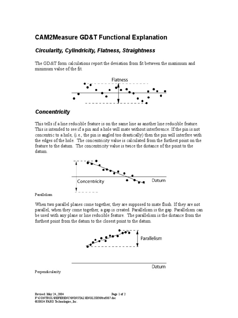 CAM2 Measure GD&T Functional Explanation - 09REF0871 | PDF