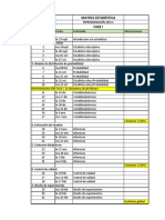 MAT 031 FASE I. Reprogramación 2019-2