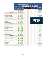 Cronograma de Actividades Grupo 17