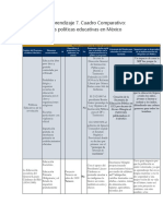 ADA 7 Cuadro Comparativo Legislacion