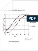 Grafico1 Model PDF