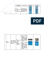 Data hasil Cleaning alat.docx