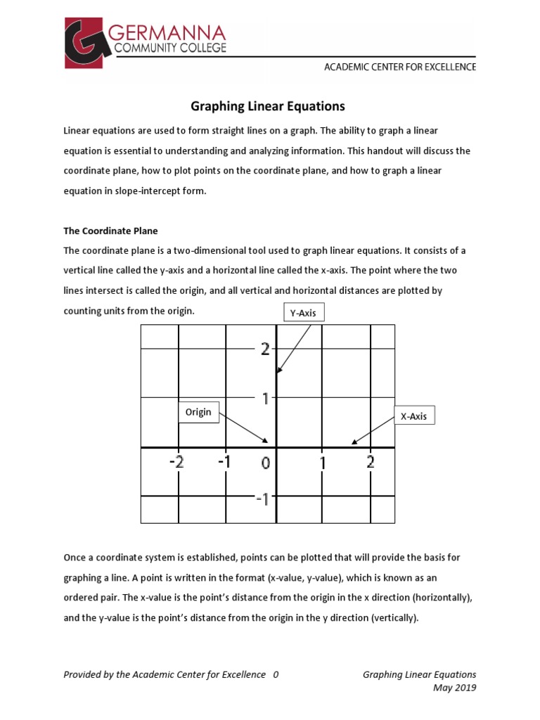 Graphing Linear Equations Guide | PDF | Cartesian Coordinate System ...
