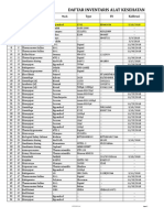 Daftar Inventaris Alkes 2019