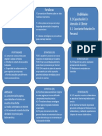 Dofa Parcial 2