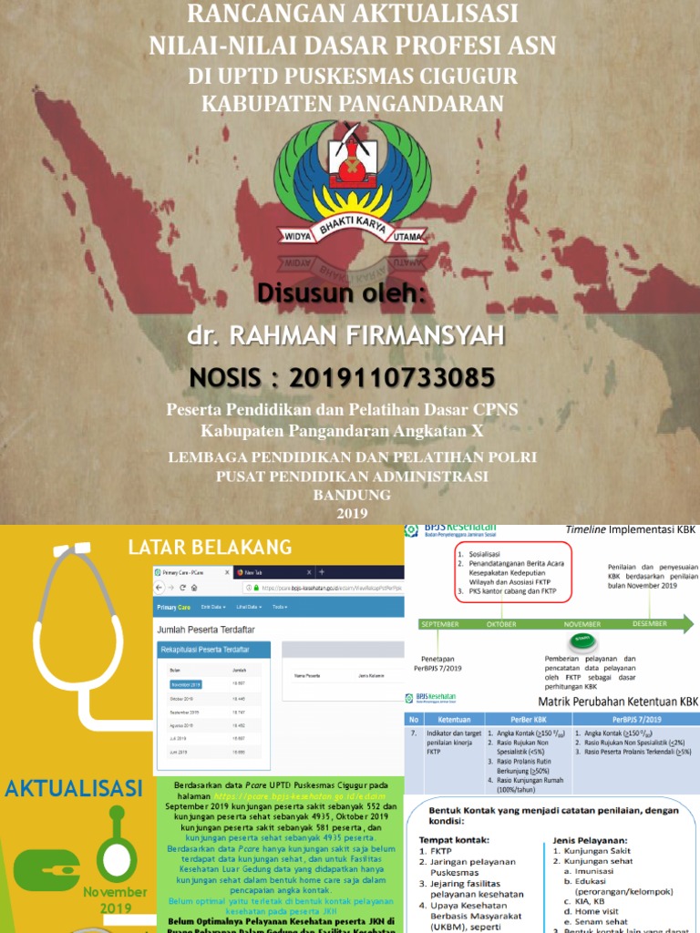 Laporan Aktualisasi - Rahman Firmansyah | PDF