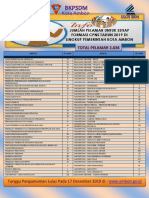 INFORMASI HASIL PELAMAR 5 Dikonversi