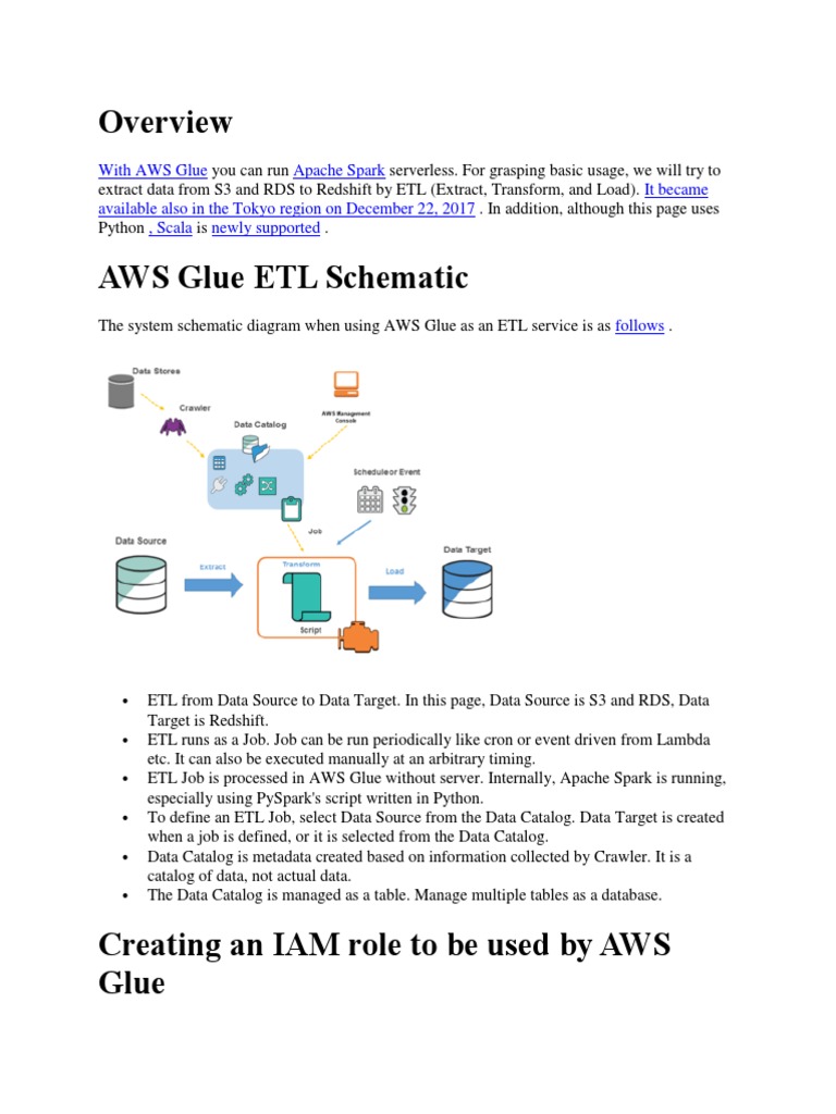 Aws Glu Pdf Apache Spark Information Technology Management
