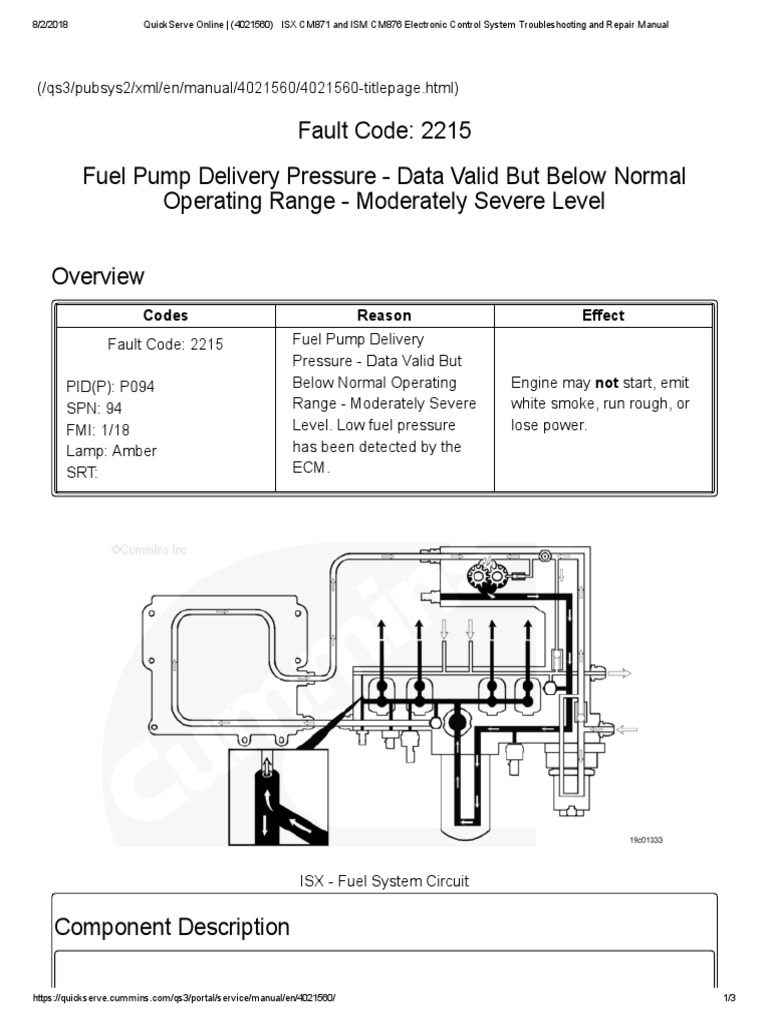 cm871 2215 Fault Code | PDF 