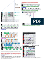 Ejercicio Resuelto MULTIPLOS