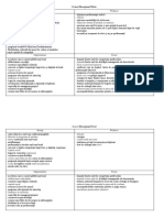 Analiză SWOT Sistem Educațional Public v.s. Privat