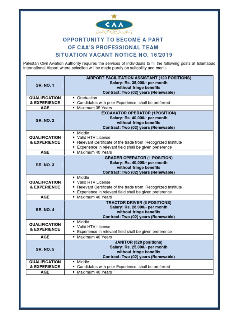 Caa PDF | PDF | Government | Business