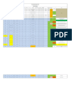 MIX DESIGN SUMMARY Format