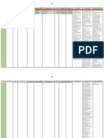 Lampiran III-g Matriks Zona  Energi.pdf