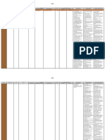 Lampiran III-h Matriks Zona Bandar  Udara.pdf