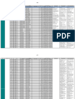 Lampiran III-i Matriks KKP3K.pdf