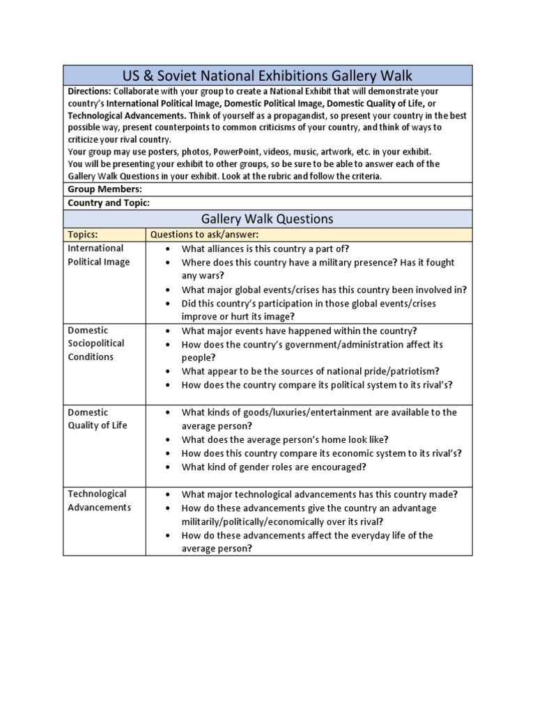 Gallery Walk Instructions PDF