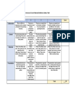 442 discussion rubric