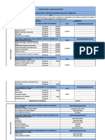 Estructura Recursos Financieros