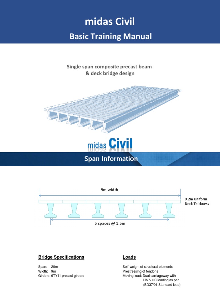 Single Span Composite Precast Beam and Deck Bridge Design Manual PDF
