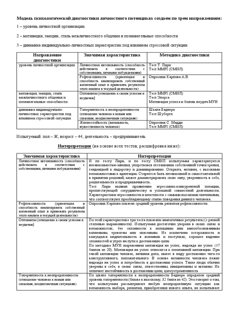 Диагностика ЛП (Задание 7.2.) | PDF