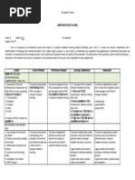 Sample Syllabus Ict 9