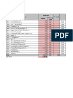 Cost Plan_Hygienic Design for Hot water line